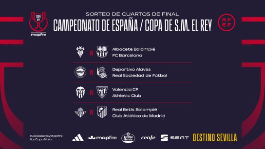 El Albacete recibirá al Barcelona en los cuartos de la Copa del Rey