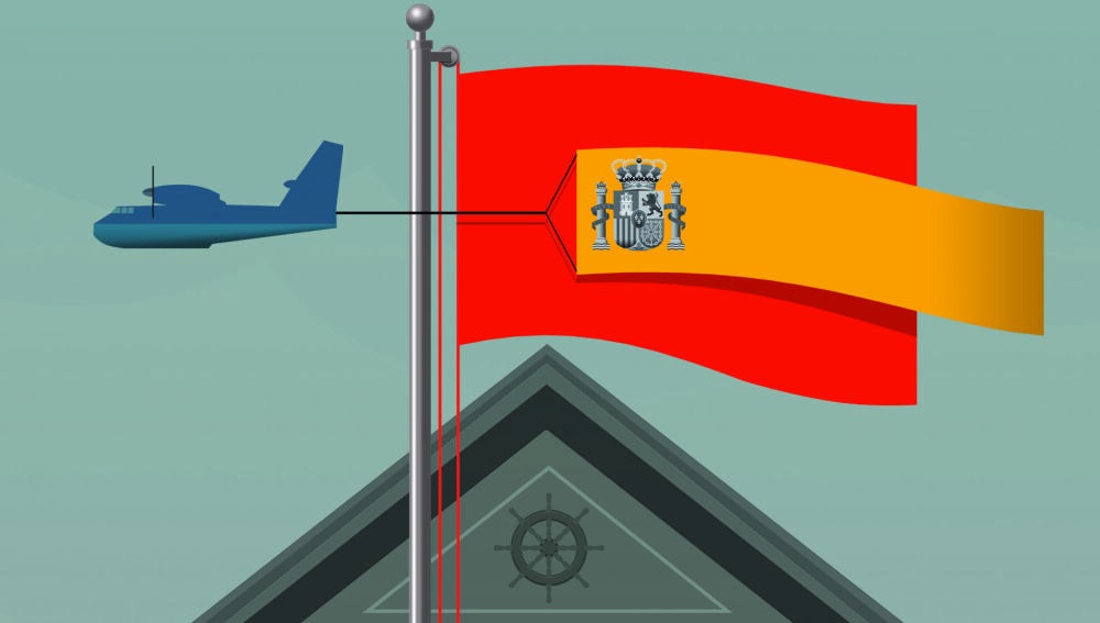 La reconquista del Estado