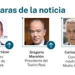 Caras de la noticia