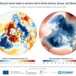 Enero de 2026 fue el 5&ordm; m&aacute;s c&aacute;lido registrado a nivel mundial, pero el m&aacute;s fr&iacute;o en Europa desde 2010