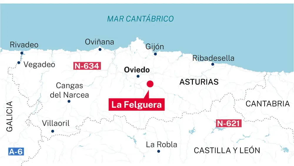 La Felguera, Langreo