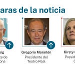 Las caras de la noticia