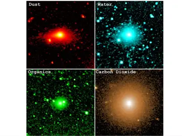 Detección de polvo, agua, químicos orgánicos y dióxido de carbono en 3I/ATLAS 3I/ATLAS