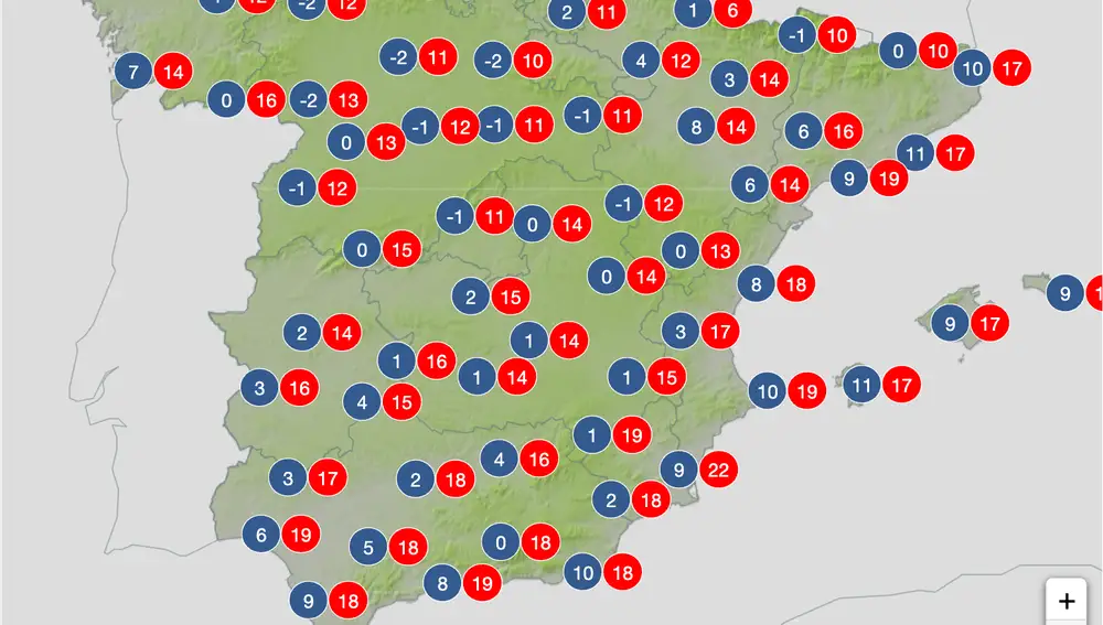 Promedio de temperaturas esta semana