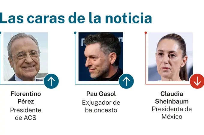 Las caras de la noticia: 24 de febrero de 2026 Las caras de la noticia: 24 de febrero de 2026