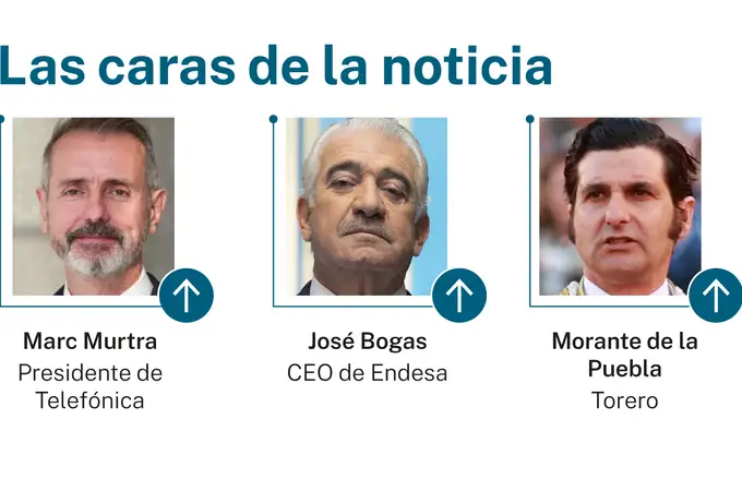 Las caras de la noticia: 25 de febrero de 2026 Las caras de la noticia: 25 de febrero de 2026