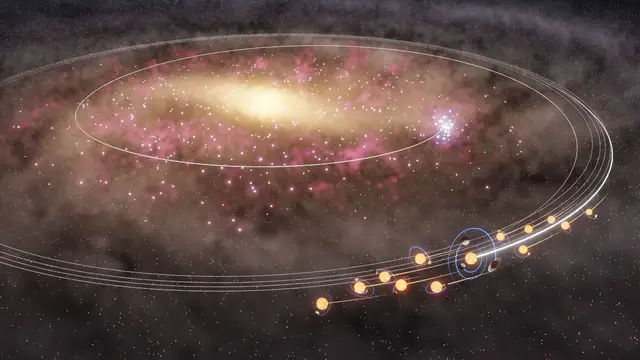 Una migración masiva de gemelas estelares. Estrellas similares a nuestro Sol protagonizan una migración masiva desde el centro de la Vía Láctea, ocurrida hace aproximadamente 4 a 6 mil millones de años. Una migración masiva de gemelas estelares. Estrellas similares a nuestro Sol protagonizan una migración masiva desde el centro de la Vía Láctea, ocurrida hace aproximadamente 4 a 6 mil millones de años.
