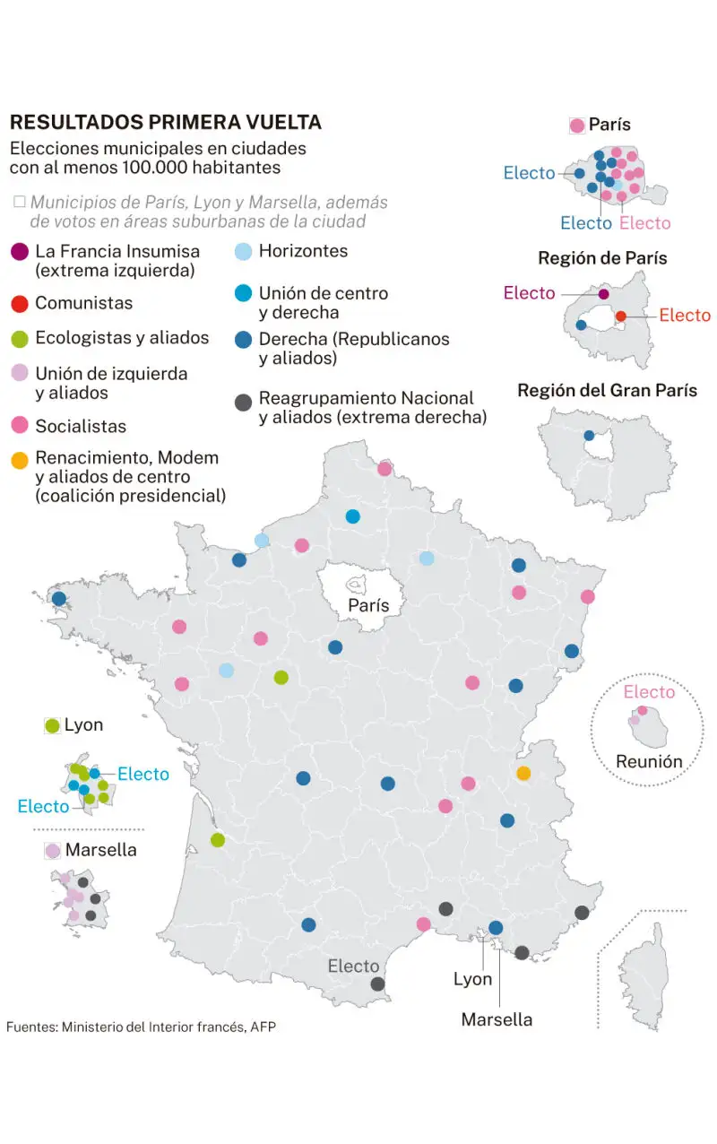 Resultados primera vuelta Francia