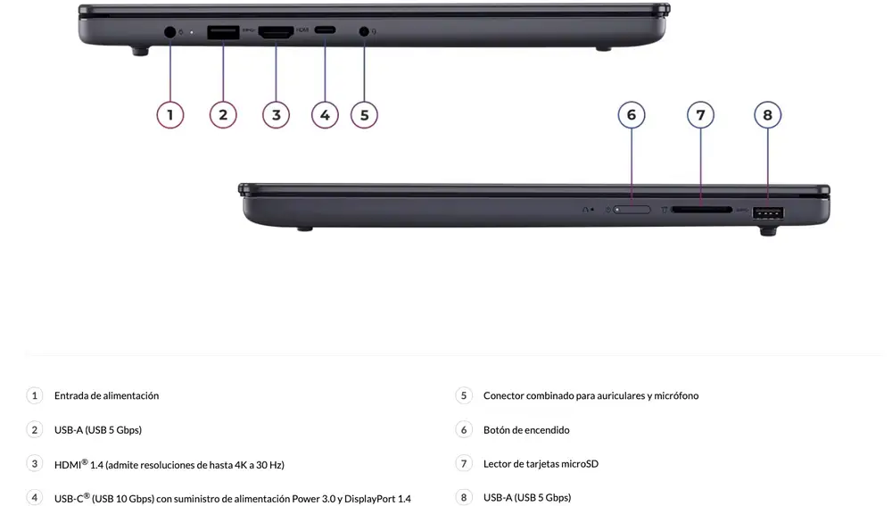 Tendrás puertos de sobra en el Lenovo IdeaPad Slim 3 Gen 10