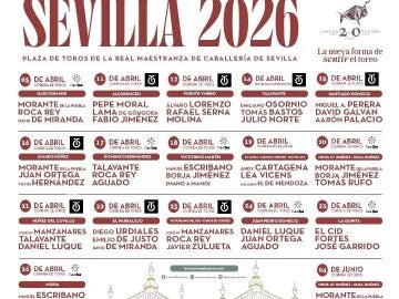 &iquest;A qu&eacute; hora y d&oacute;nde ver los toros en directo desde Sevilla?: La gu&iacute;a definitiva para no perderse la Feria de Abril