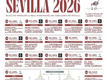 ¿A qué hora y dónde ver los toros en directo desde Sevilla?: La guía definitiva para no perderse la Feria de Abril ¿A qué hora y dónde ver los toros en directo desde Sevilla?: La guía definitiva para no perderse la Feria de Abril