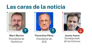 Caras de la noticia Caras de la noticia