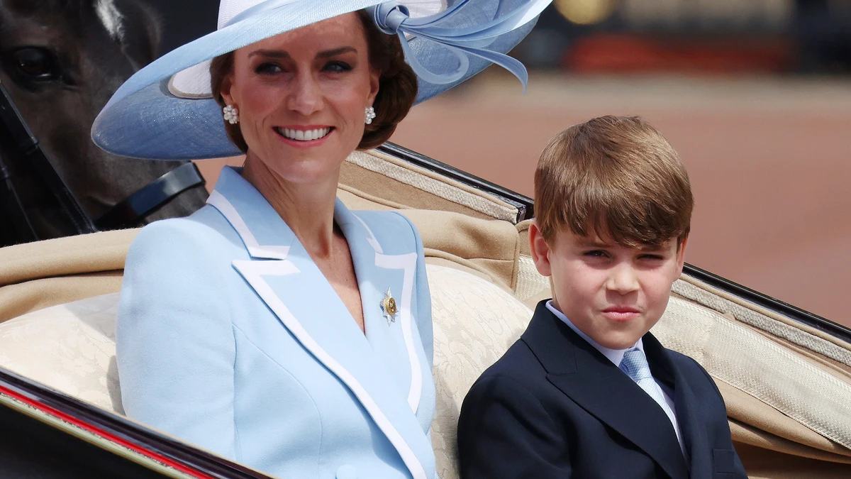 Trooping the Colour - The King's Birthday Parade