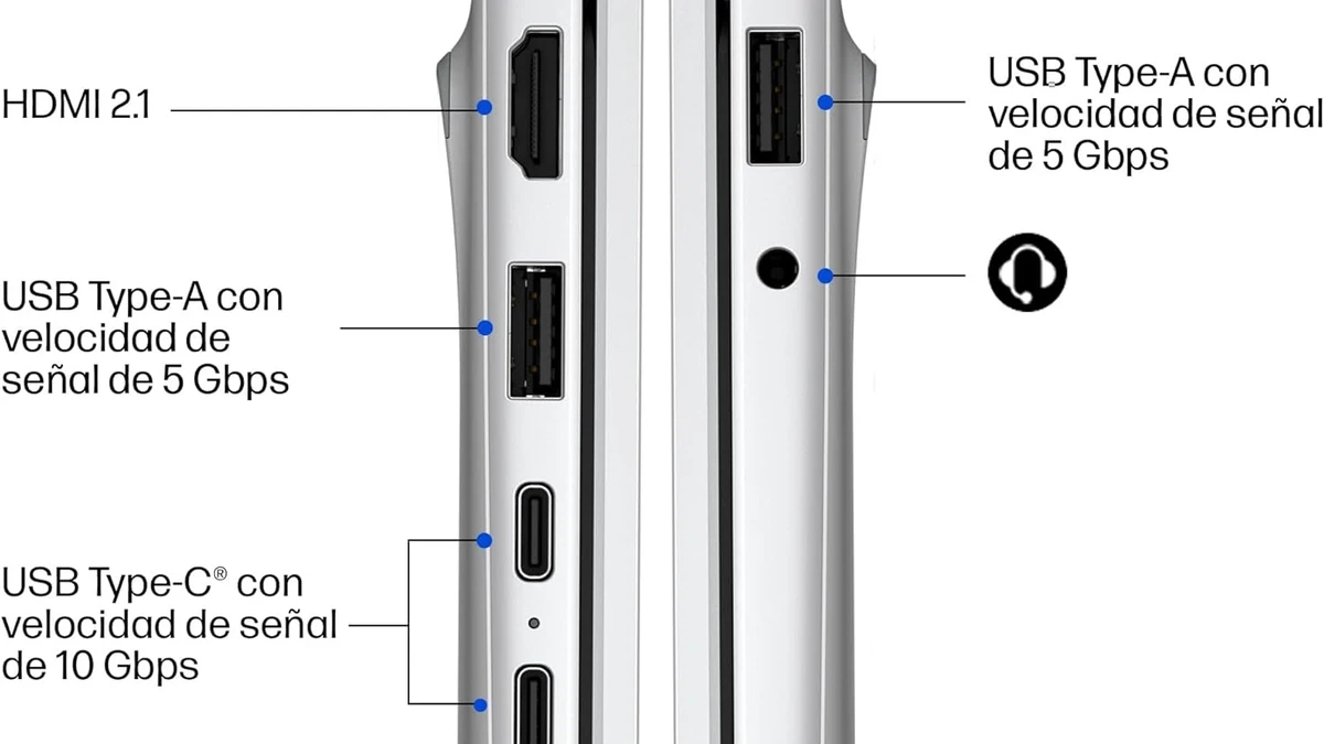 Los puertos físicos del HP OmniBook 3 14-hz0000nsx