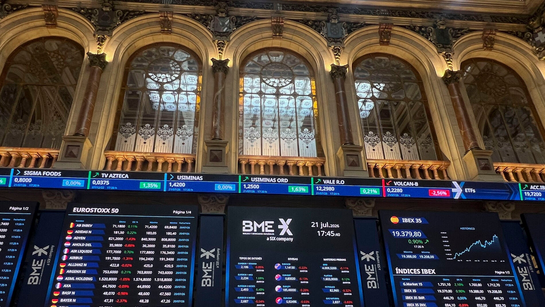 El Ibex 35 recupera los 19.300 puntos