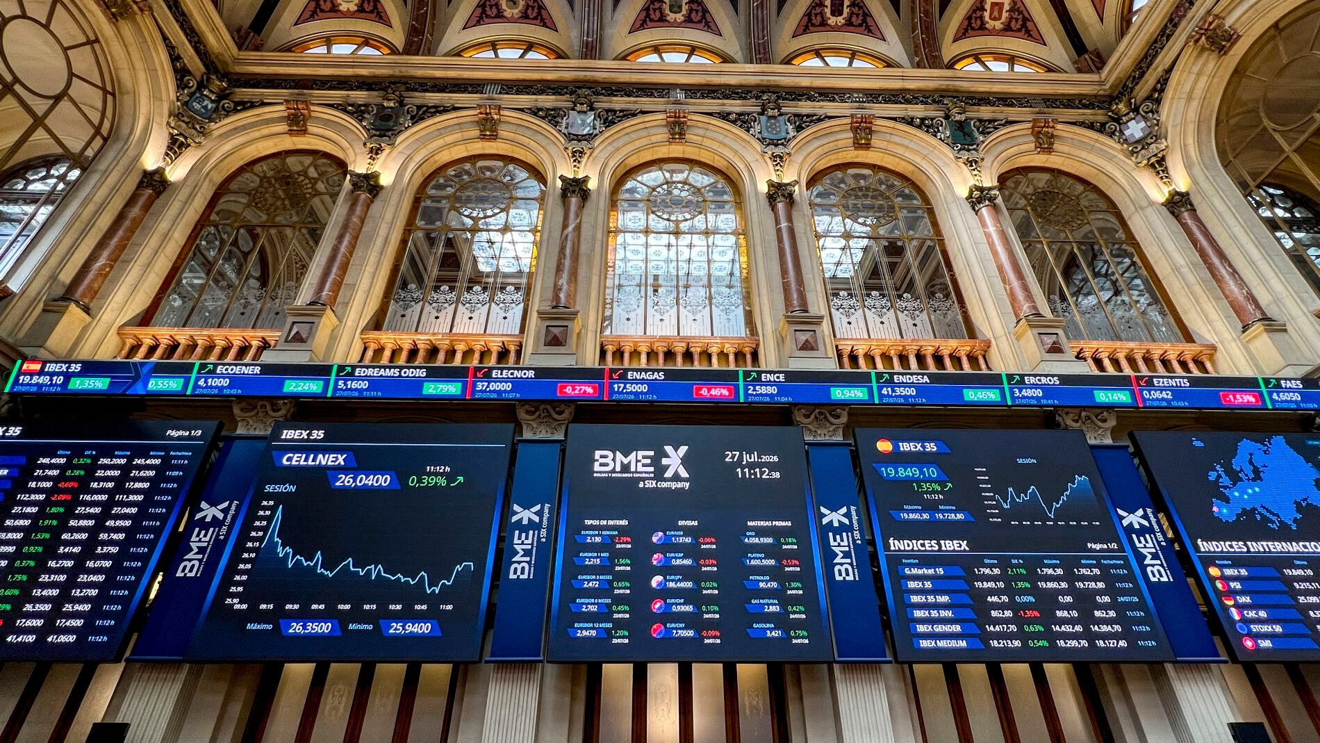 Próximo objetivo del Ibex 35: Los 20.000 puntos