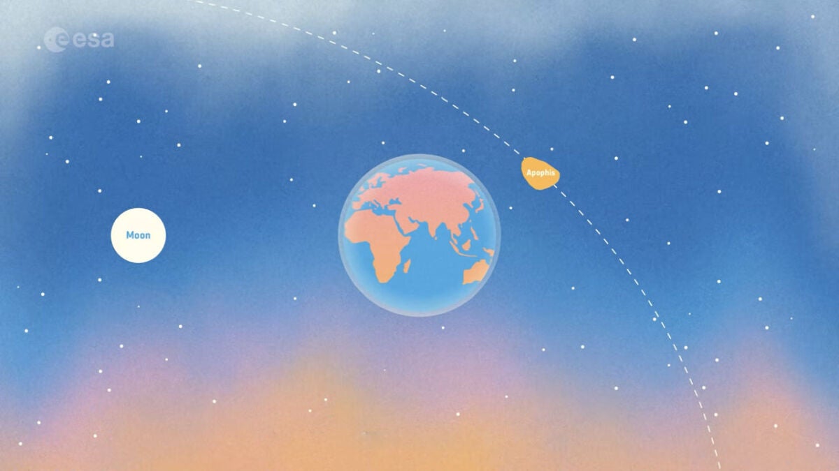 Asteroid Apophis May Hit Space Junk During 2029 Earth Flyby