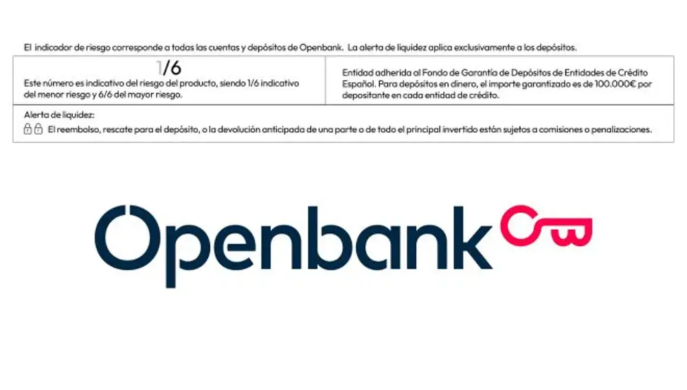 Openbank